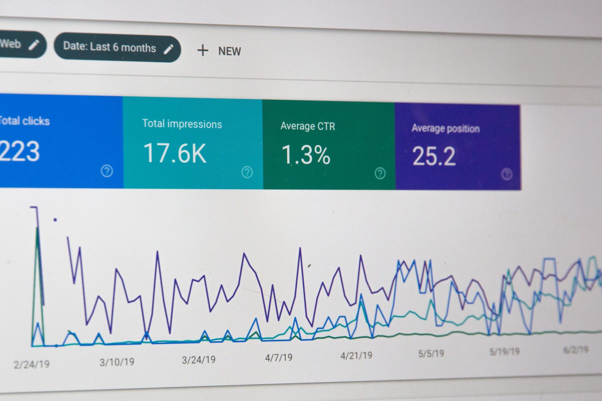 Analytics